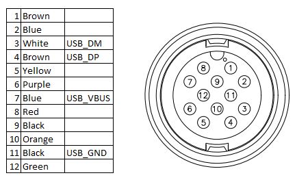B300_B330_cable_pinout.JPG