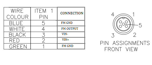 S100_Splitter_connection.jpg