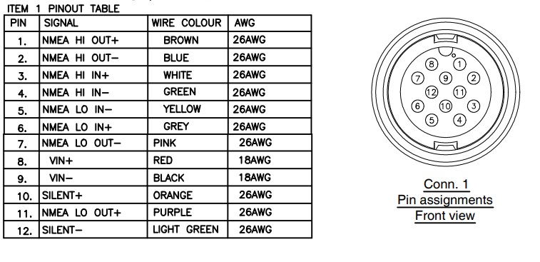 B900_Series_PinOuts.jpg